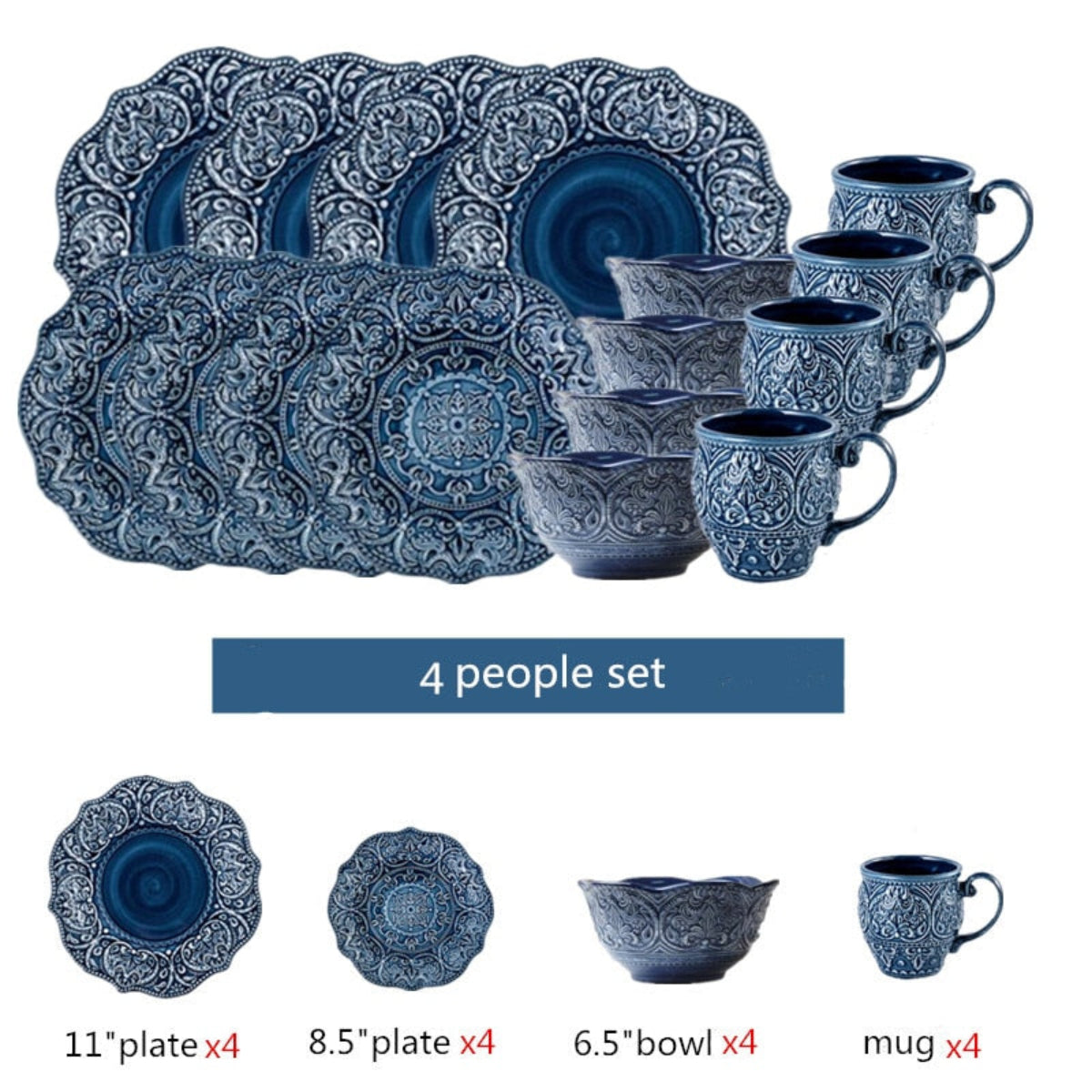 4-person LINKORI Gratique dinnerware set – complete layout with matching blue ceramic dishes and mugs